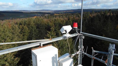 Test van het recent ontwikkelde MAX-DOAS systeem