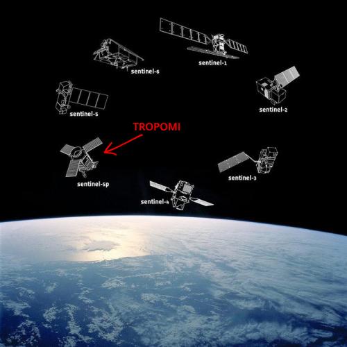 A family of Sentinels dedicated to the European Copernicus programme for Earth observation. Credit: ESA