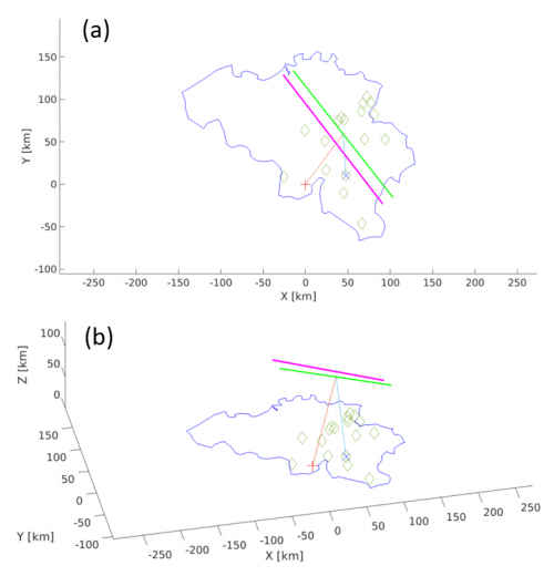 Reconstructie meteoroïdebaan met behulp van BRAMS data 