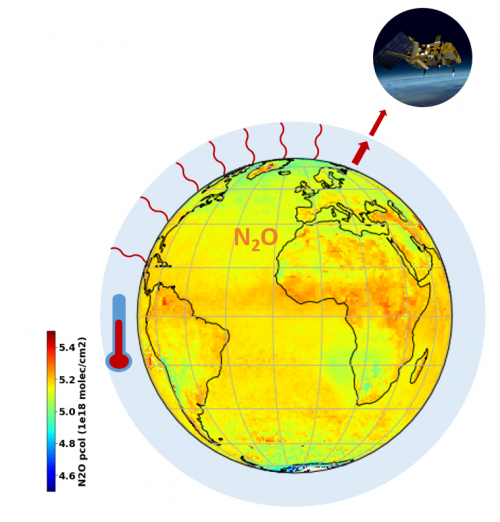 World map N2O average partial column heating